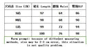 Spring Glitter Sequin Shiny Skirts For Women Club Party Elegant High Waist Slim A-Line Long Skirt Sexy Streetwear Ladies Skirts